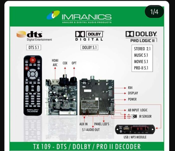 imranics 5.1 remote kit