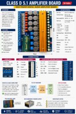 Class D 5.1 Amplifier Board 600W | High Power Digital Audio Amplifier | 24V DC Home Theater Amplifier Board - Image 2